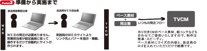product_atari_fulo2